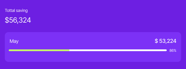 CRM reporting interface